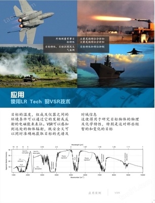 深入了解VSR技術(shù) 應(yīng)用、挑戰(zhàn)與發(fā)展